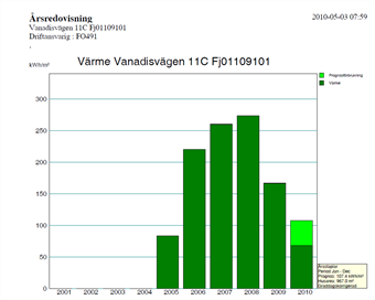 Vanadisvaegen.png